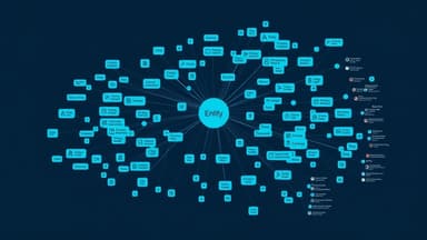 Knowledge graph visualization showing a local business entity connected to location, services, reviews, and industry entities through relationship nodes
